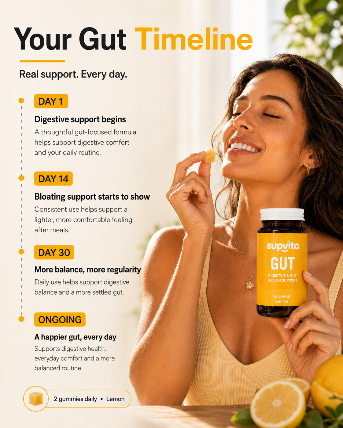 Zesty Lemon Gut & Microbiome Balance