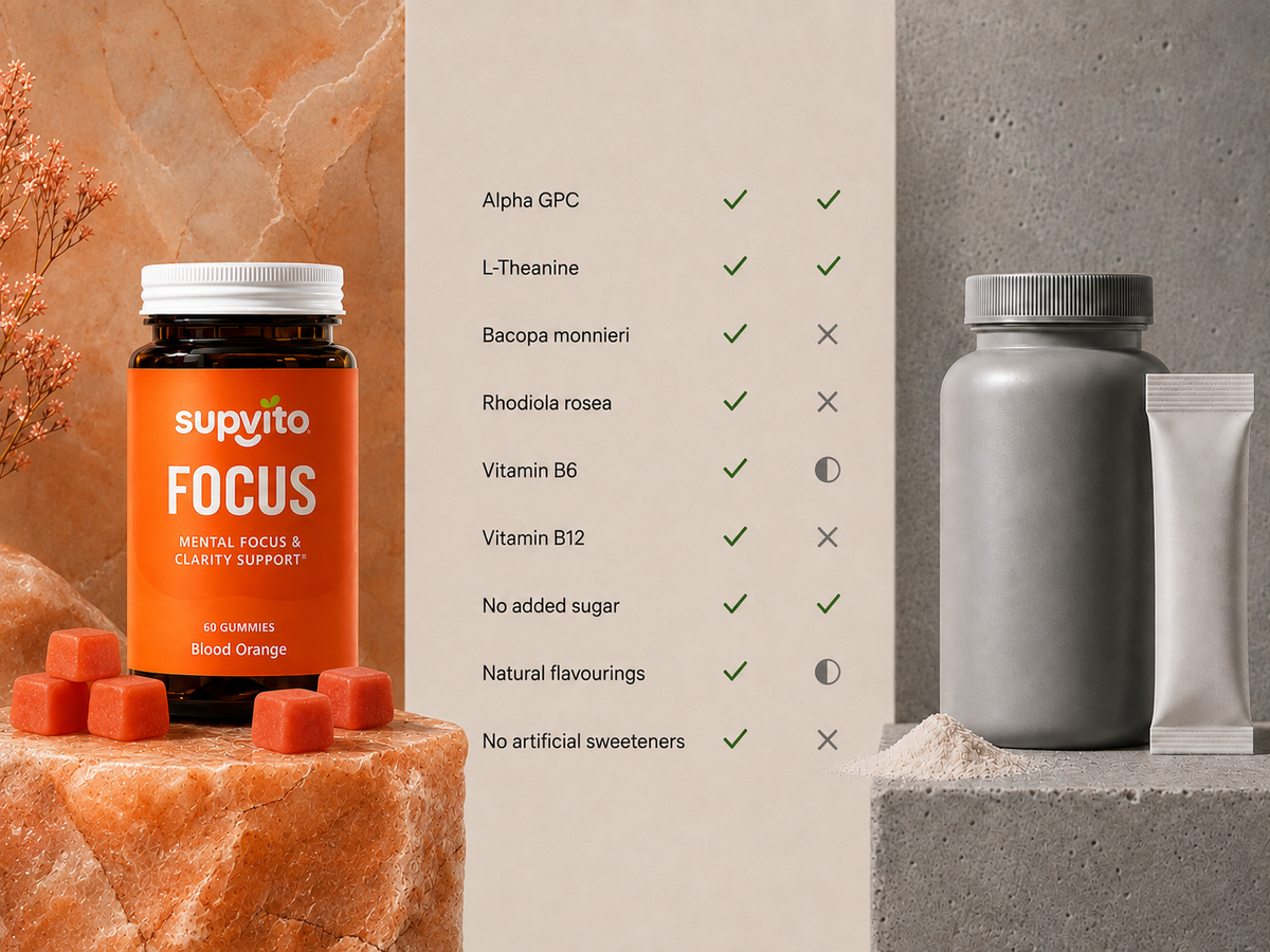 Blood Orange Mental Focus & Cognitive Clarity