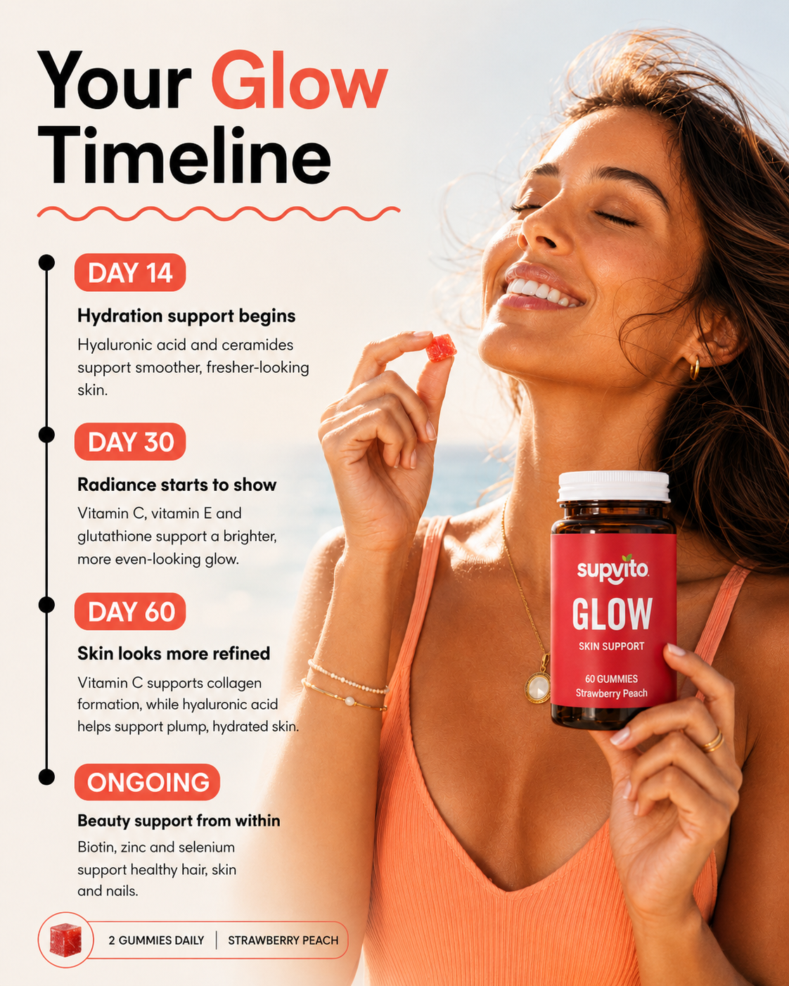 Strawberry Peach Glow & Rejuvenation For Hair, Skin & Nails
