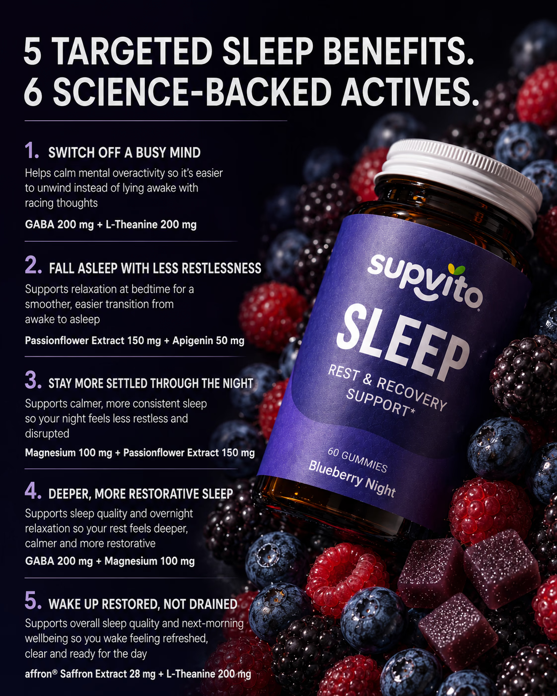 Sleep approved mobile product gallery