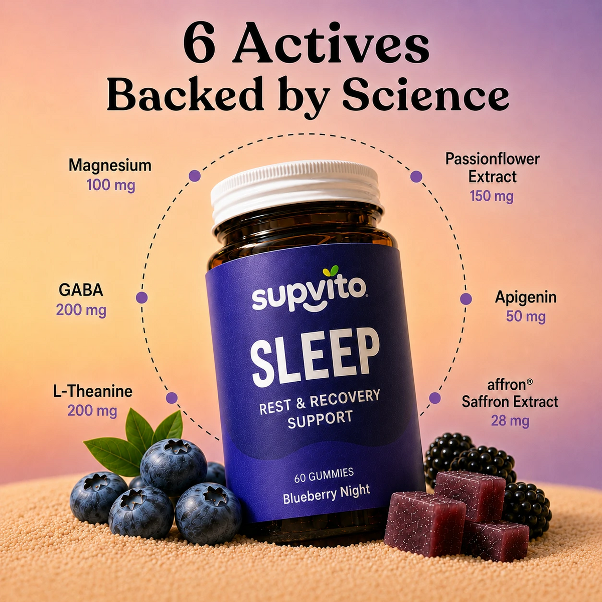 Sleep approved mobile product gallery
